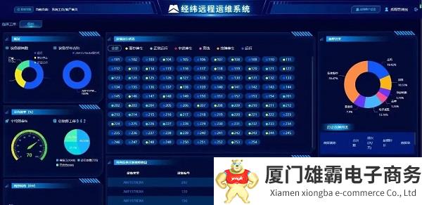 国机集团研发的远程运维技术首次在海外项目中成功运用